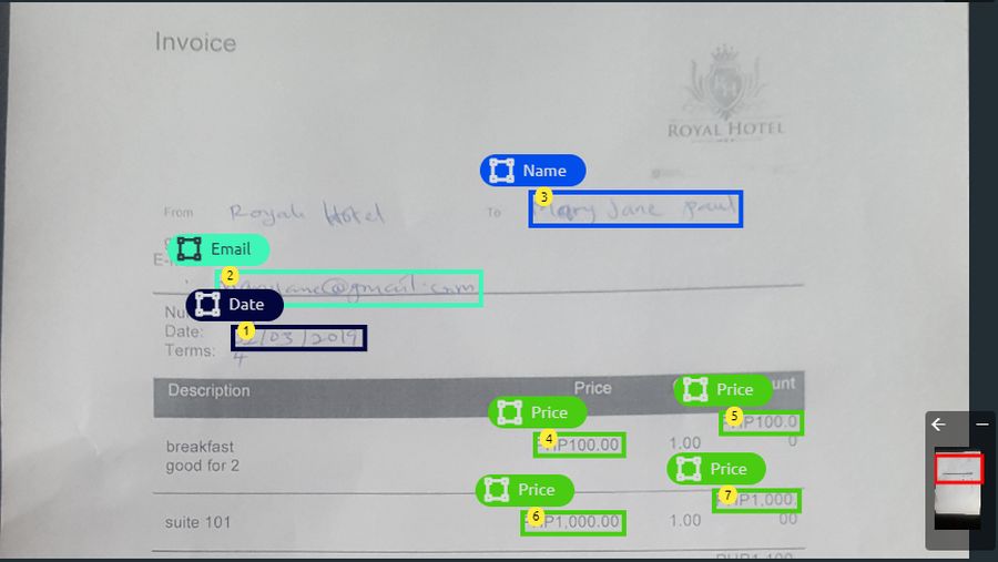 Handwritten hotel invoice with coloured bounding boxes labeling name, email, date and price fields